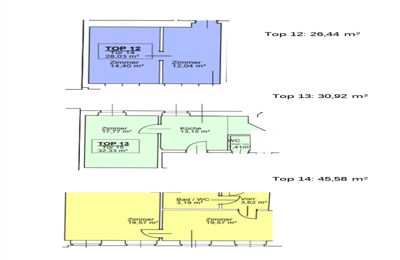 1 Schlafzimmer Schlafzimmer, ,1 BadBadezimmer,Wohnung,Verkauf,1749