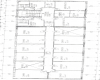 Büro,Vermietung,1767